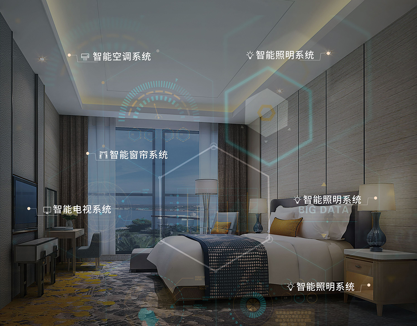 智慧酒店带来新体验 如何实现数字化转型